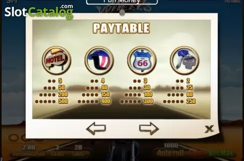 Οθόνη2. Hot Wheels (SkillOnNet) Κουλοχέρης 