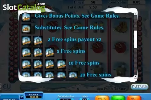 Οθόνη3. Kiss The Sky Climbing Slot Κουλοχέρης