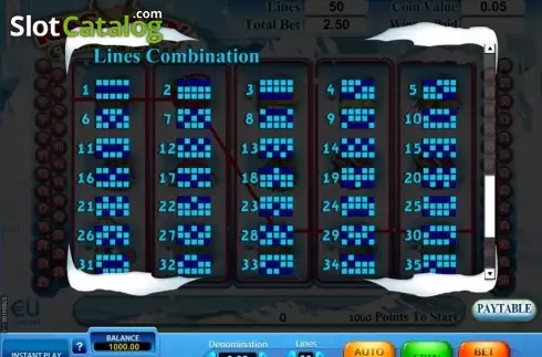 Οθόνη4. Kiss The Sky Climbing Slot Κουλοχέρης