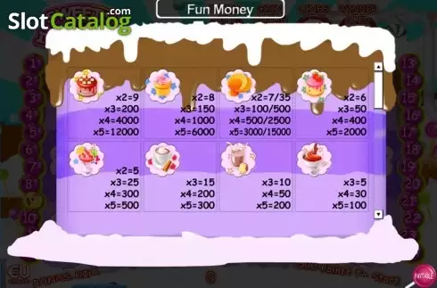 Οθόνη2. Sweets Insanity Κουλοχέρης