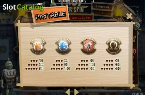 Οθόνη2. Troy Super Spin Κουλοχέρης