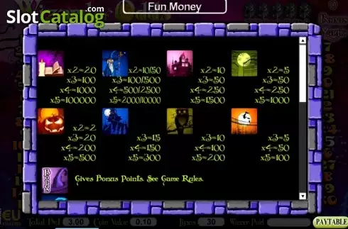Οθόνη2. Wizard Of Odds 100,000 Κουλοχέρης