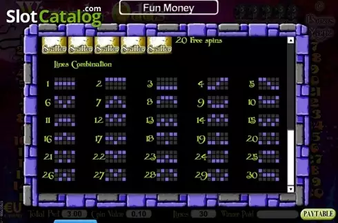 Οθόνη3. Wizard Of Odds 100,000 Κουλοχέρης