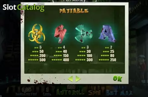 Οθόνη2. Zombie Bar Slots Κουλοχέρης
