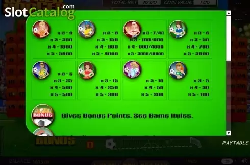 Οθόνη5. World Soccer (SkillOnNet) Κουλοχέρης