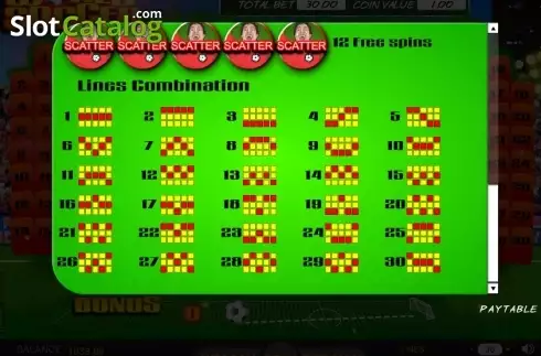 Οθόνη7. World Soccer (SkillOnNet) Κουλοχέρης