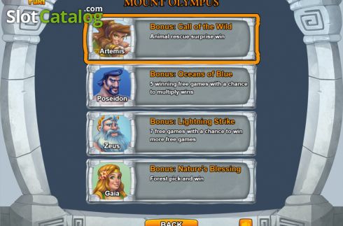 Οθόνη5. Olympus Fury Κουλοχέρης