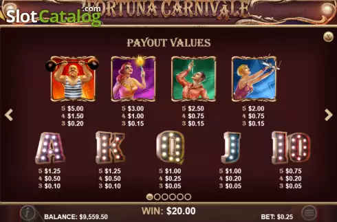 Οθόνη5. Fortuna Carnivàle Κουλοχέρης
