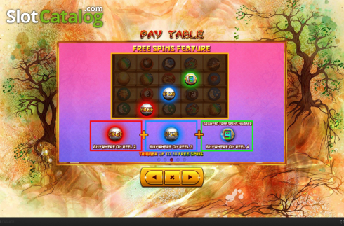 Οθόνη9. Fire Baoding Balls Κουλοχέρης