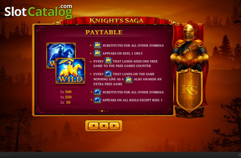 Οθόνη7. Knight's Saga Κουλοχέρης 