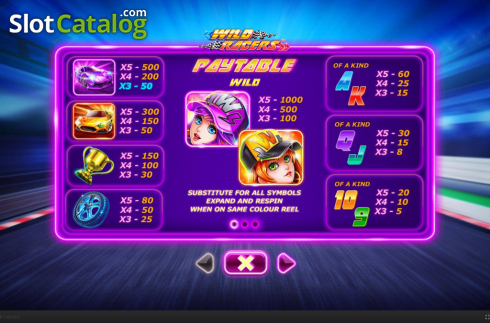 Οθόνη7. Wild Racers Κουλοχέρης