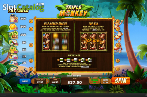 Οθόνη7. Triple Monkey (Skywind Group) Κουλοχέρης