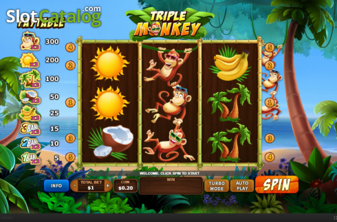 Οθόνη2. Triple Monkey (Skywind Group) Κουλοχέρης