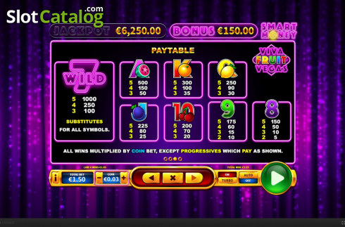Οθόνη8. Viva Fruit Vegas Κουλοχέρης 