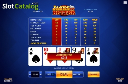 Οθόνη3. Jacks or Better (Skywind Group) Κουλοχέρης