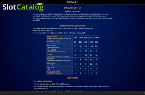 Οθόνη5. Jacks or Better (Skywind Group) Κουλοχέρης