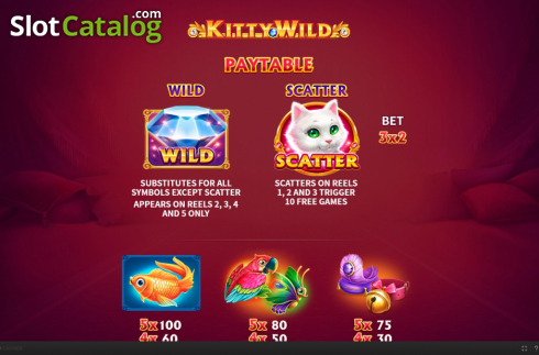 Οθόνη5. Kitty Wild Κουλοχέρης 