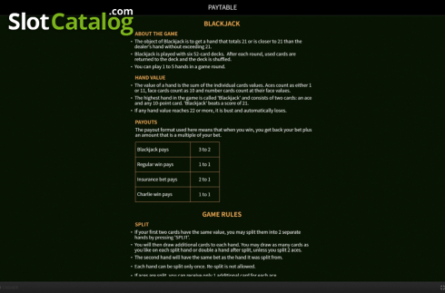 Οθόνη7. Blackjack (Skywind Group) Κουλοχέρης 