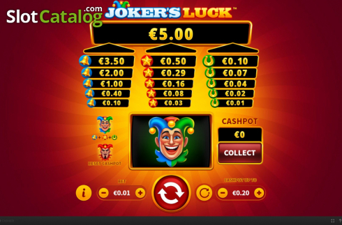 Οθόνη2. Jokers Luck Κουλοχέρης 