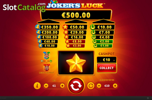Οθόνη5. Jokers Luck Κουλοχέρης 