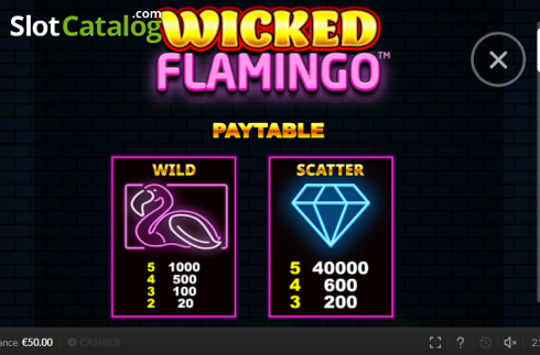 Οθόνη7. Wicked Flamingo Κουλοχέρης