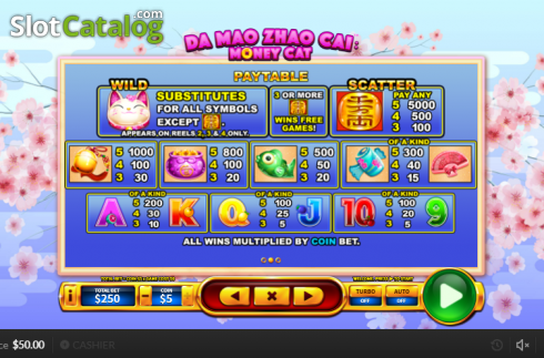 Οθόνη7. Da Mao Zhao Cai Money Cat Κουλοχέρης