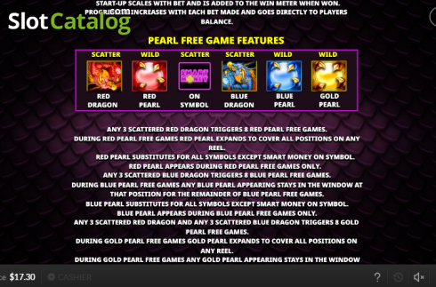 Οθόνη7. 2 Powerful Dragons Κουλοχέρης