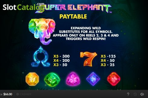 Οθόνη6. Super Elephant Κουλοχέρης 