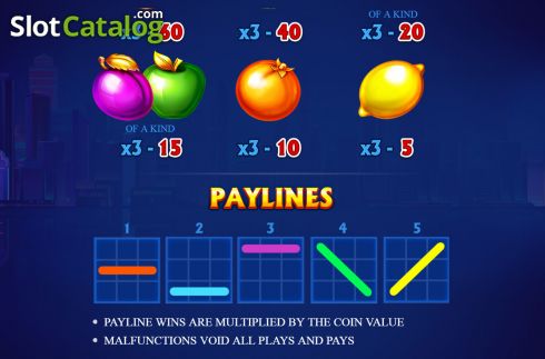 Οθόνη7. Joker Multi Win Κουλοχέρης 