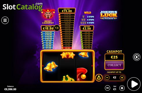Οθόνη3. Jokers Luck Deluxe Κουλοχέρης 