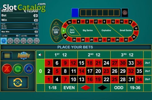 Οθόνη2. Roulette (Skywind Group) Κουλοχέρης