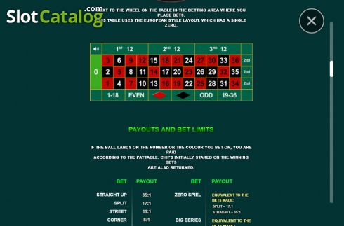 Οθόνη6. Roulette (Skywind Group) Κουλοχέρης