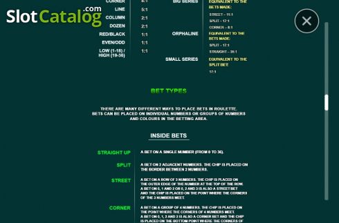 Οθόνη7. Roulette (Skywind Group) Κουλοχέρης