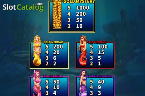 Οθόνη9. The Pearl Game Κουλοχέρης
