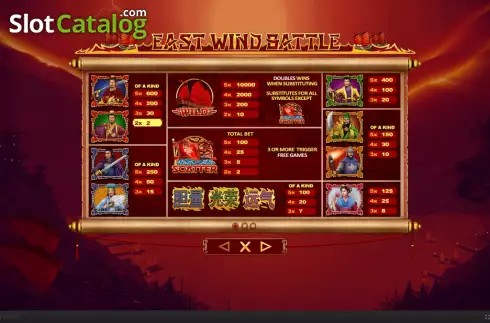 Οθόνη7. East Wind Battle Κουλοχέρης