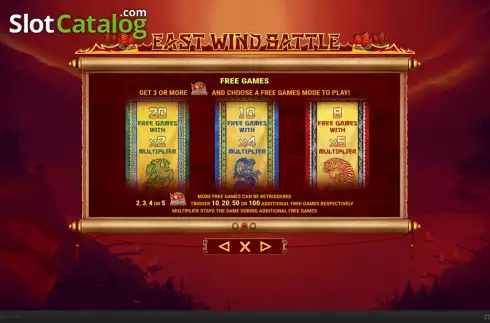 Οθόνη8. East Wind Battle Κουλοχέρης