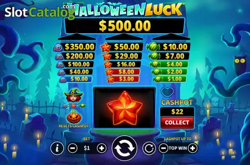 Οθόνη7. Halloween Luck Κουλοχέρης