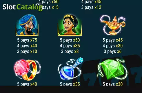 Οθόνη7. Dream Genie (Skywind Group) Κουλοχέρης