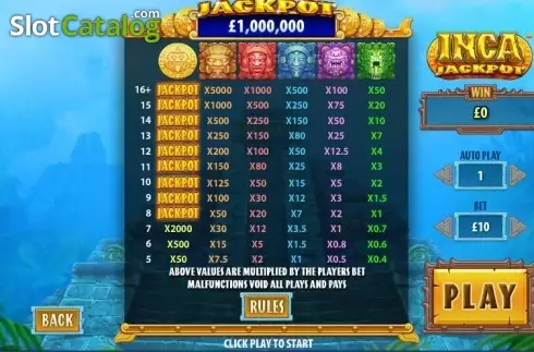 Οθόνη4. Inca Jackpot Κουλοχέρης