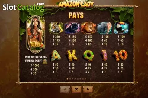 Οθόνη5. Amazon Lady Κουλοχέρης