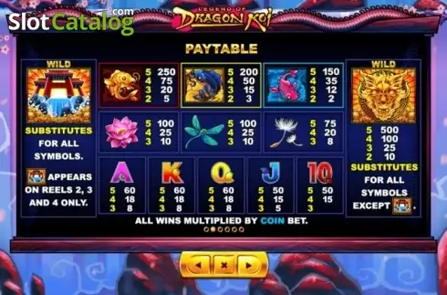 Οθόνη6. Legend of Dragon Koi Κουλοχέρης