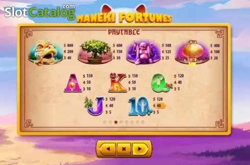 Οθόνη7. Maneki Fortunes Κουλοχέρης 