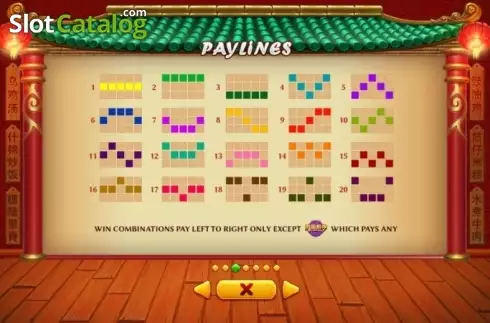 Οθόνη4. Panda Chef (Skywind Group) Κουλοχέρης 