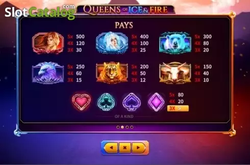Οθόνη6. Queens of Ice and Fire Κουλοχέρης