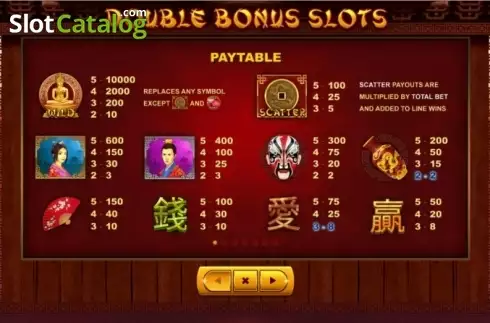 Οθόνη5. Double Bonus Slots (Skywind Group) Κουλοχέρης