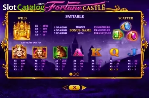 Οθόνη6. Fortune Castle Κουλοχέρης