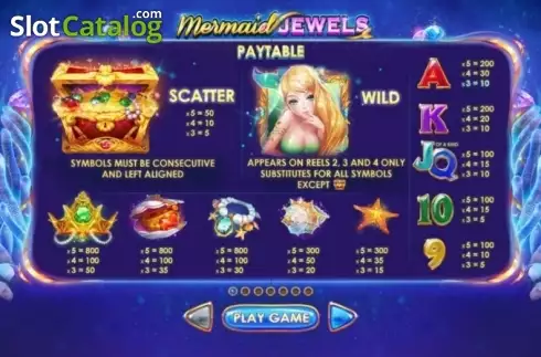 Οθόνη6. Mermaid Jewels Κουλοχέρης