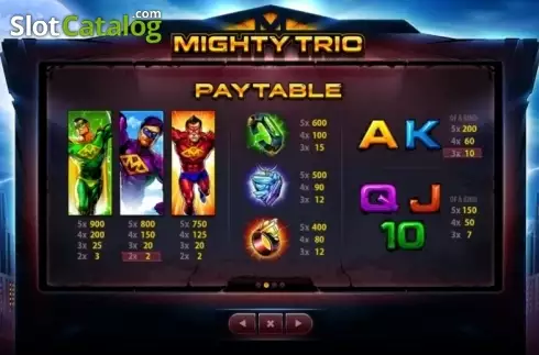 Οθόνη6. Mighty Trio Κουλοχέρης