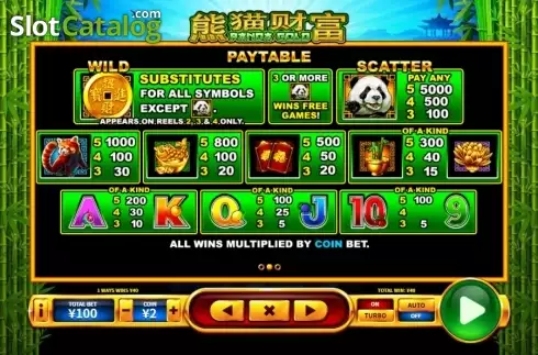 Οθόνη7. Panda Gold (Skywind Group) Κουλοχέρης