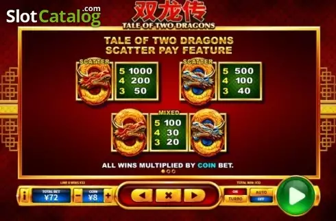 Οθόνη6. Tale of Two Dragons Κουλοχέρης